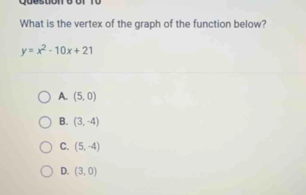 question 6 of 10 what is the vertex of the graph of the function below?…