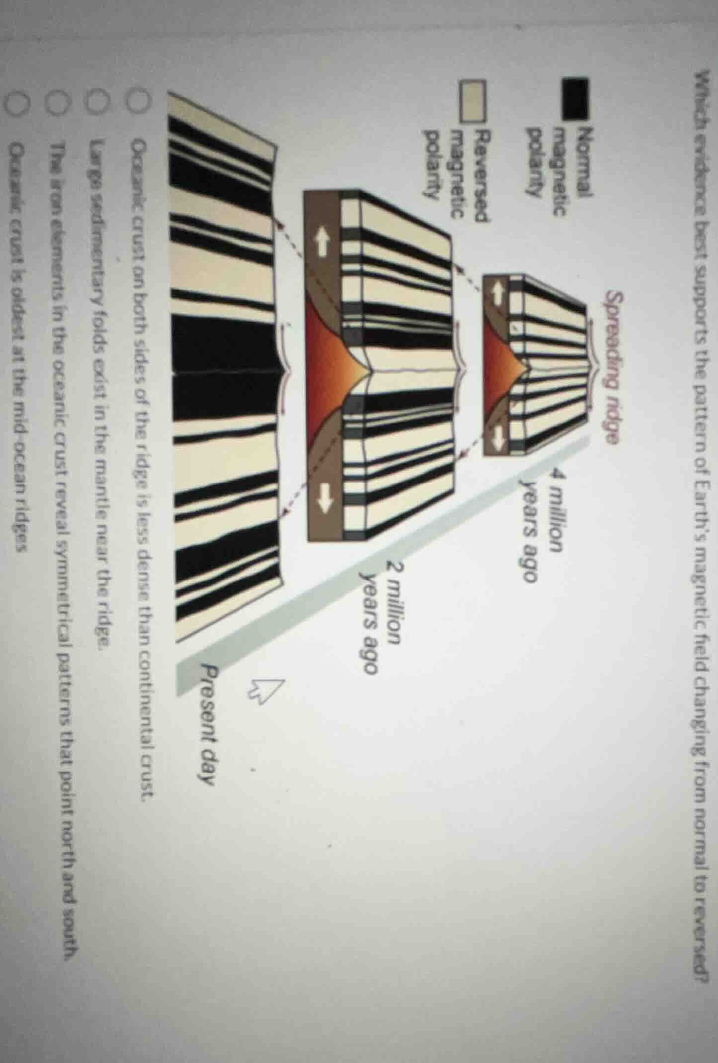 which evidence best supports the pattern of earth’s magnetic field chan…