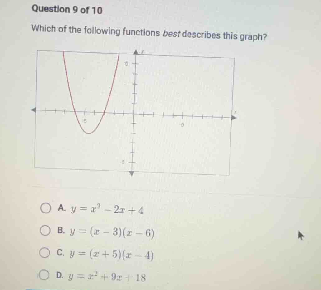 question 9 of 10 which of the following functions best describes this g…