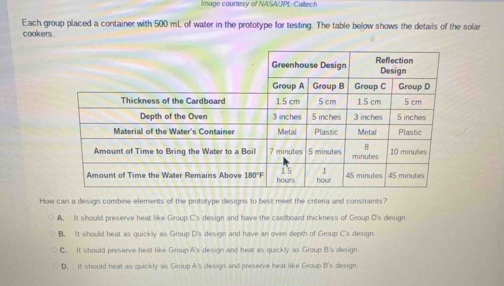 image courtesy of nasa/jpl - caltech each group placed a container with…