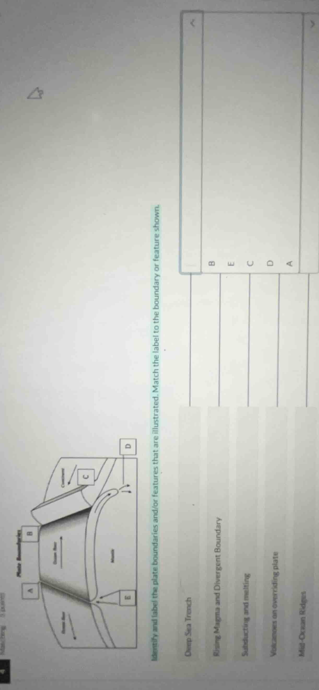 identify and label the plate boundaries and/or features that are illust…