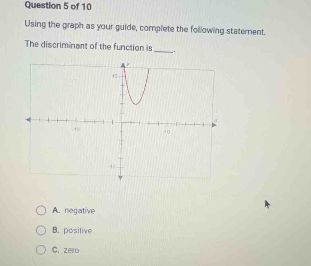 question 5 of 10 using the graph as your guide, complete the following …