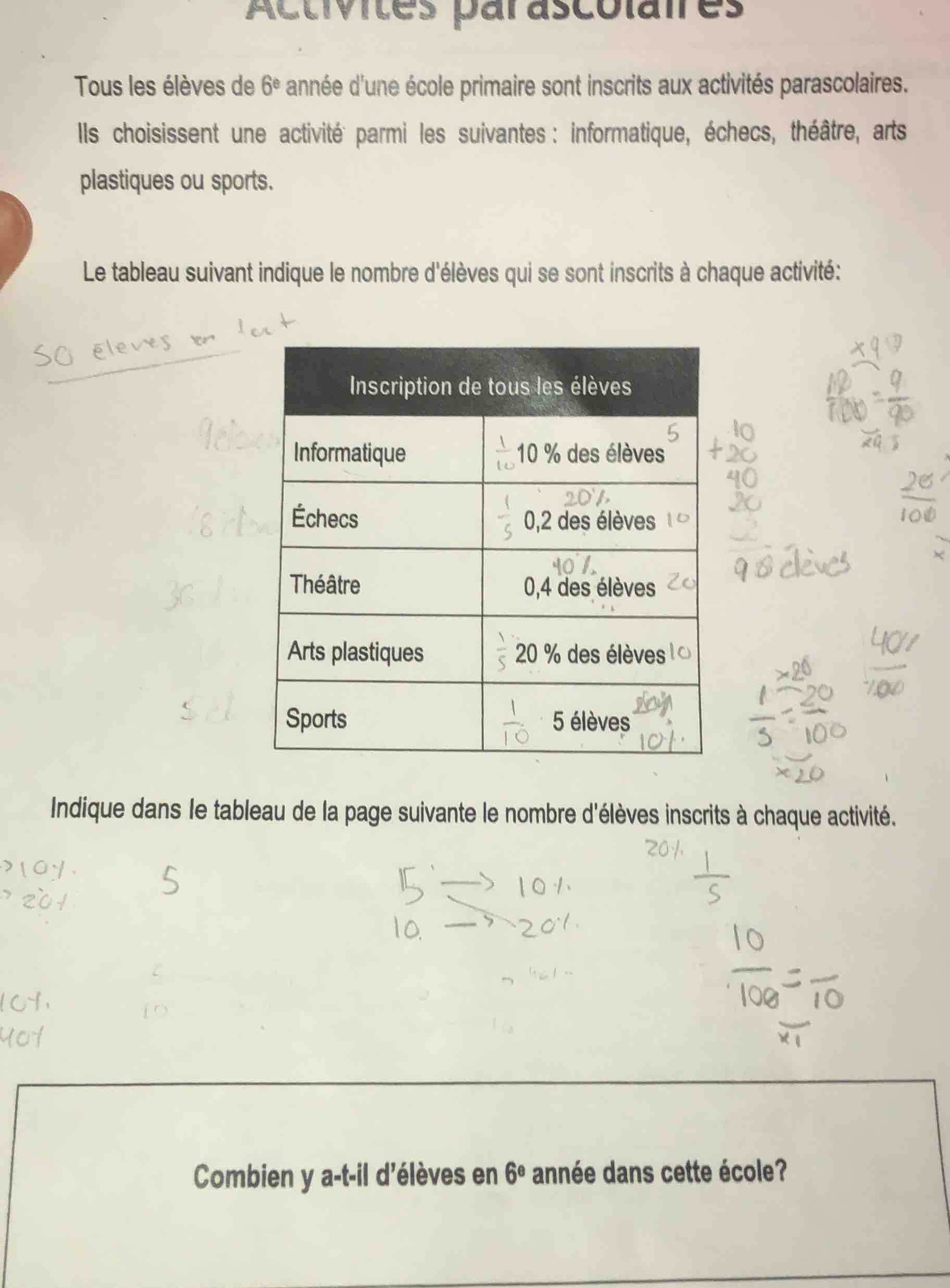 activites parascolaires tous les élèves de 6e année dune école primaire…