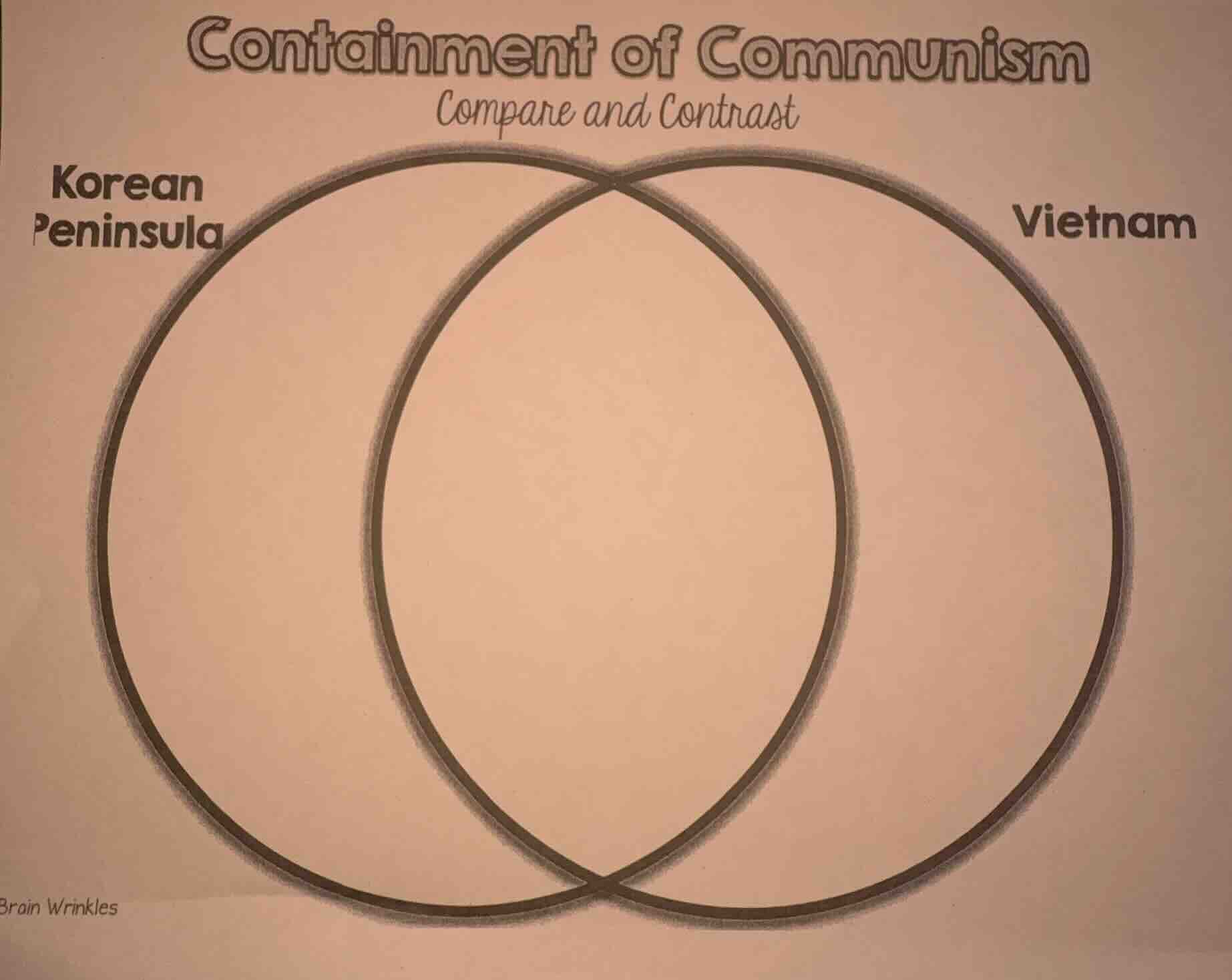 containment of communism compare and contrast korean peninsula vietnam …