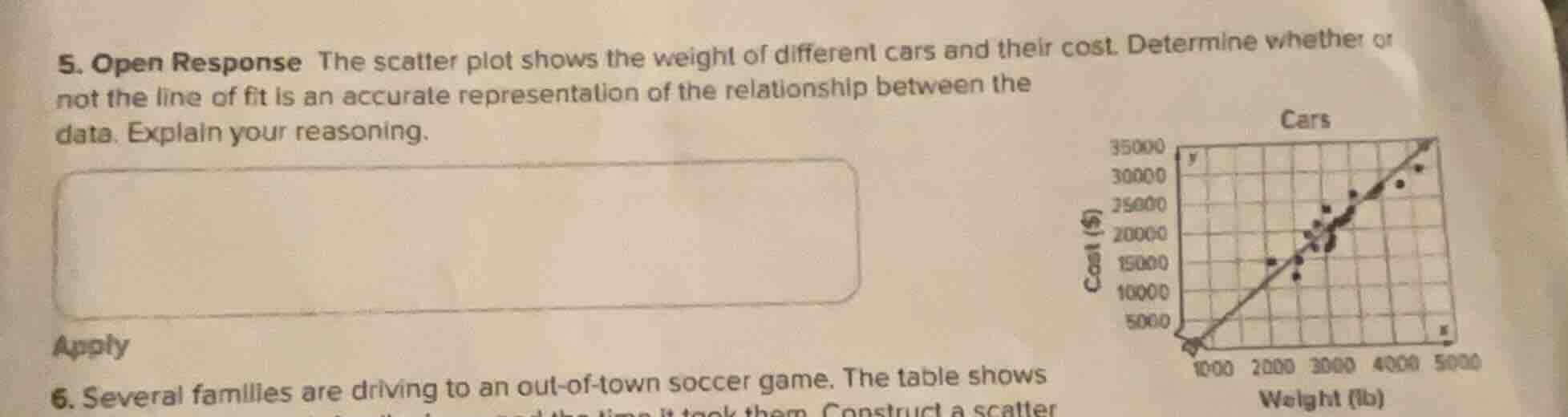 5. open response the scatter plot shows the weight of different cars an…