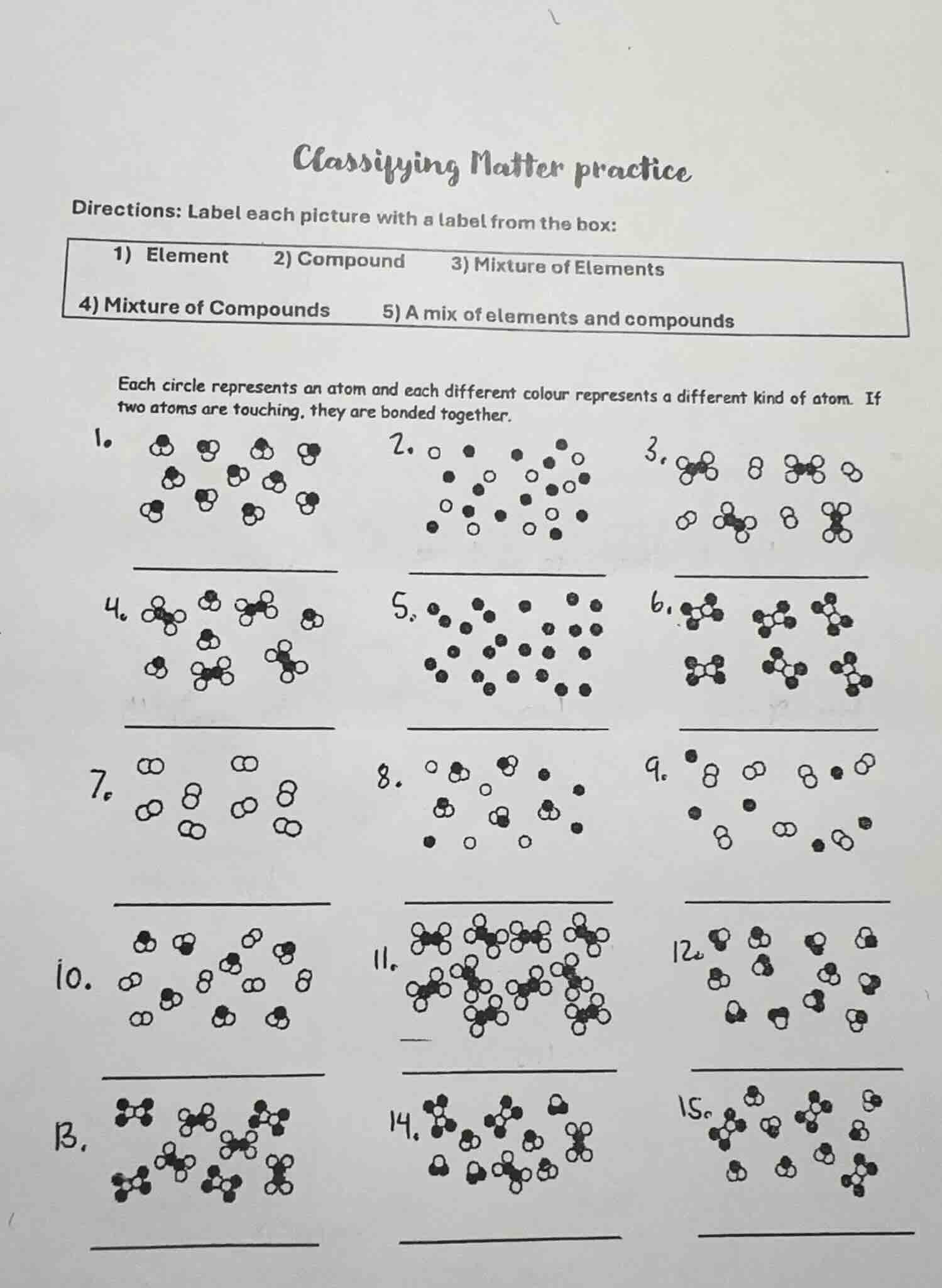 classifying matter practice directions: label each picture with a label…