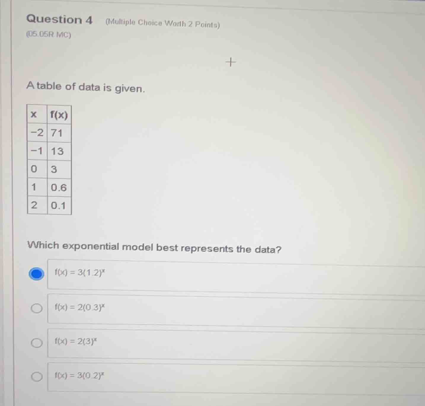 question 4 (multiple choice worth 2 points) (05.05r mc) a table of data…