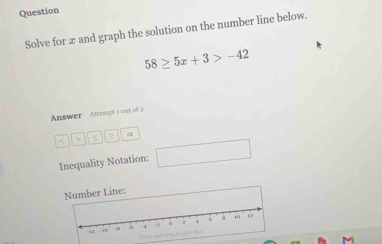 question solve for x and graph the solution on the number line below. 5…
