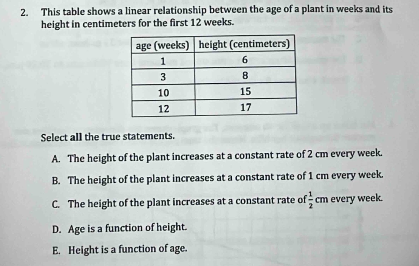 2. this table shows a linear relationship between the age of a plant in…