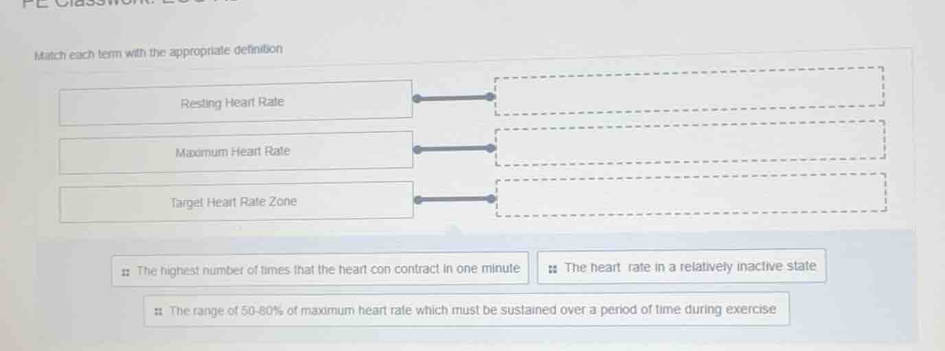 pe classwork match each term with the appropriate definition resting he…