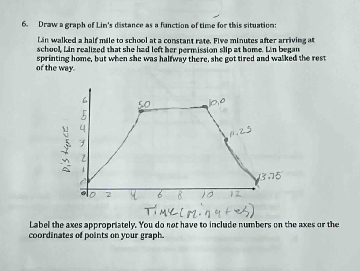 6. draw a graph of lins distance as a function of time for this situati…