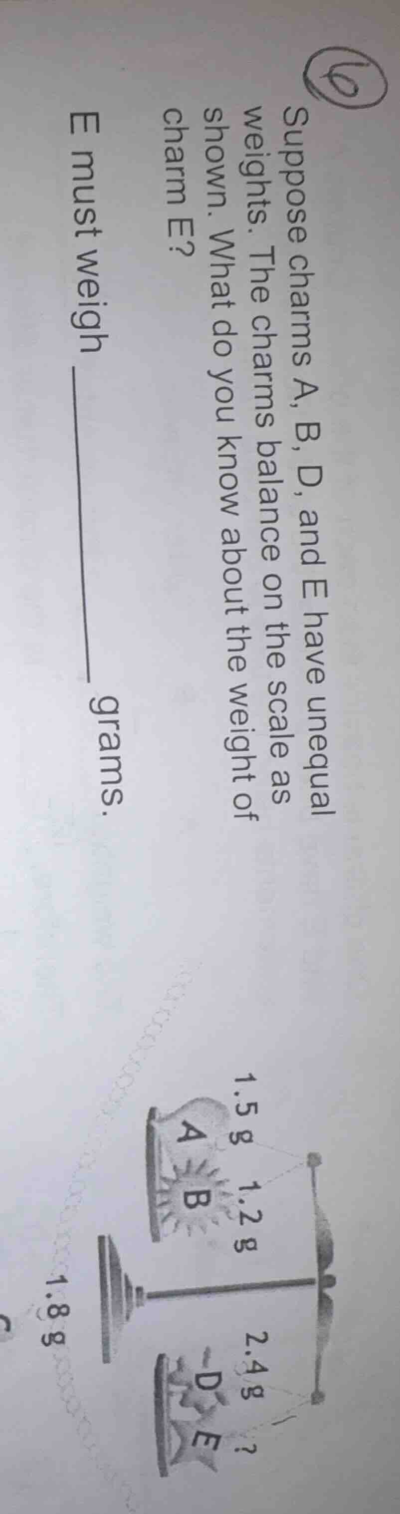 suppose charms a, b, d, and e have unequal weights. the charms balance …