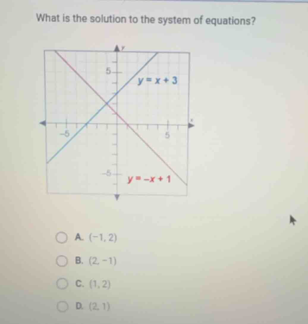 what is the solution to the system of equations? $y = x + 3$ $y = -x + …