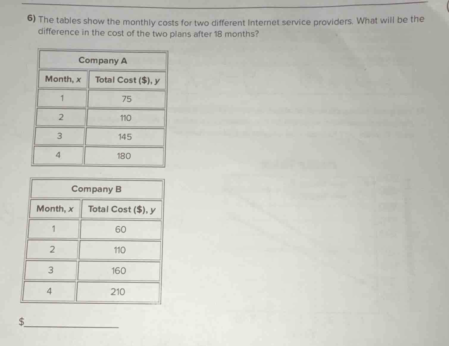 6) the tables show the monthly costs for two different internet service…