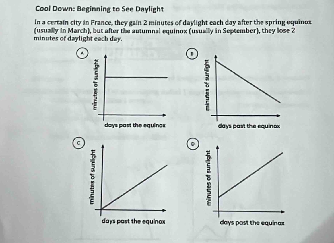 cool down: beginning to see daylight in a certain city in france, they …