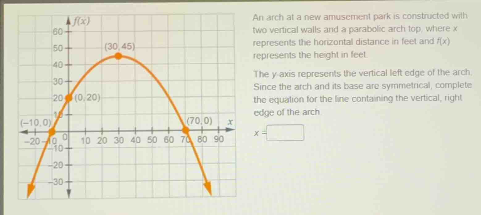 an arch at a new amusement park is constructed with two vertical walls …