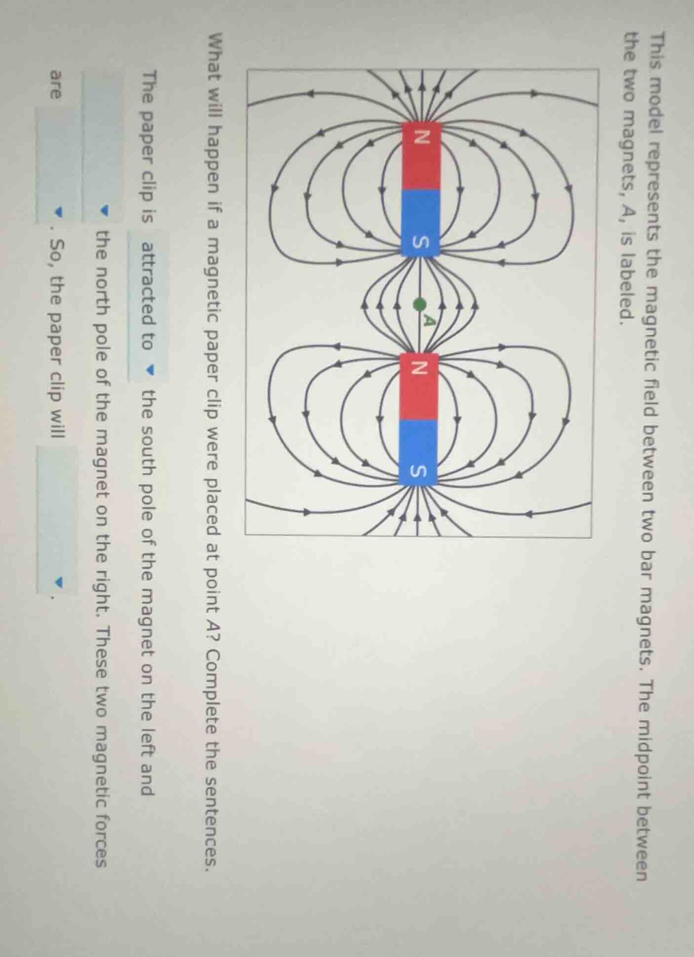 this model represents the magnetic field between two bar magnets. the m…
