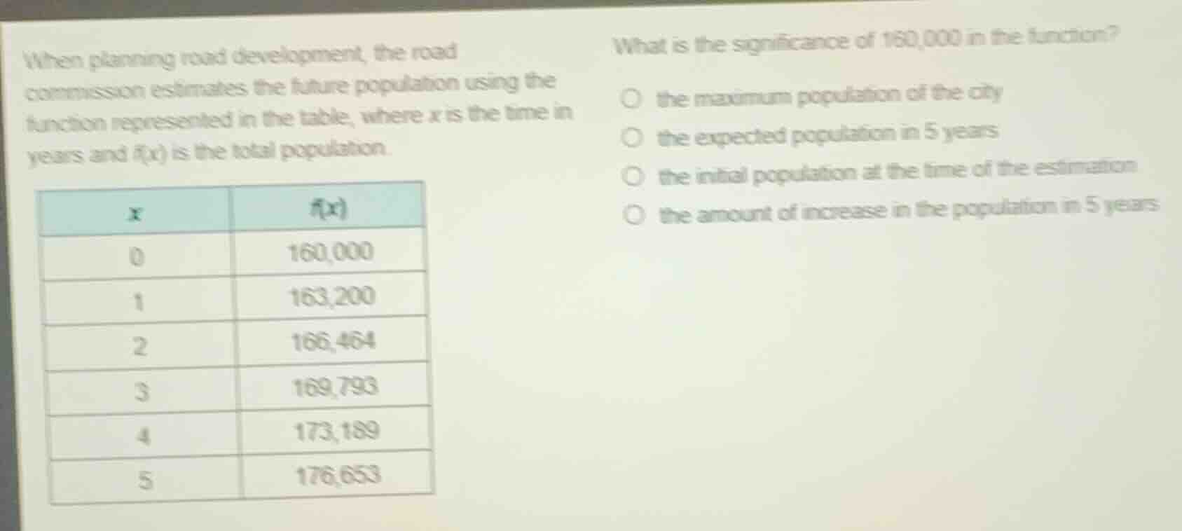 when planning road development, the road commission estimates the futur…