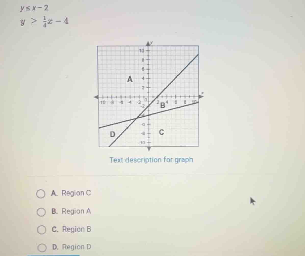 y≤x−2 y ≥ \\(\\frac{1}{4}\\)x − 4 (graph with two lines and regions a, …