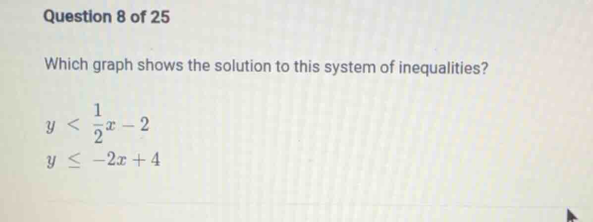 question 8 of 25 which graph shows the solution to this system of inequ…