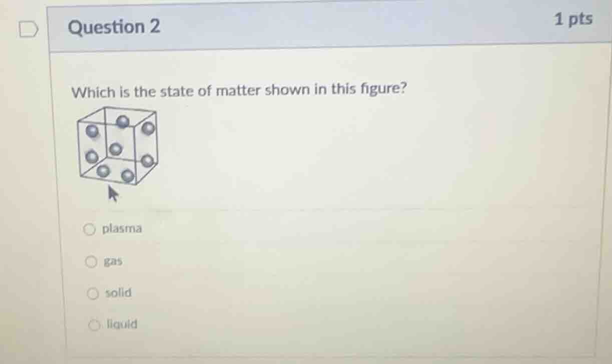 question 2 1 pts which is the state of matter shown in this figure? fig…