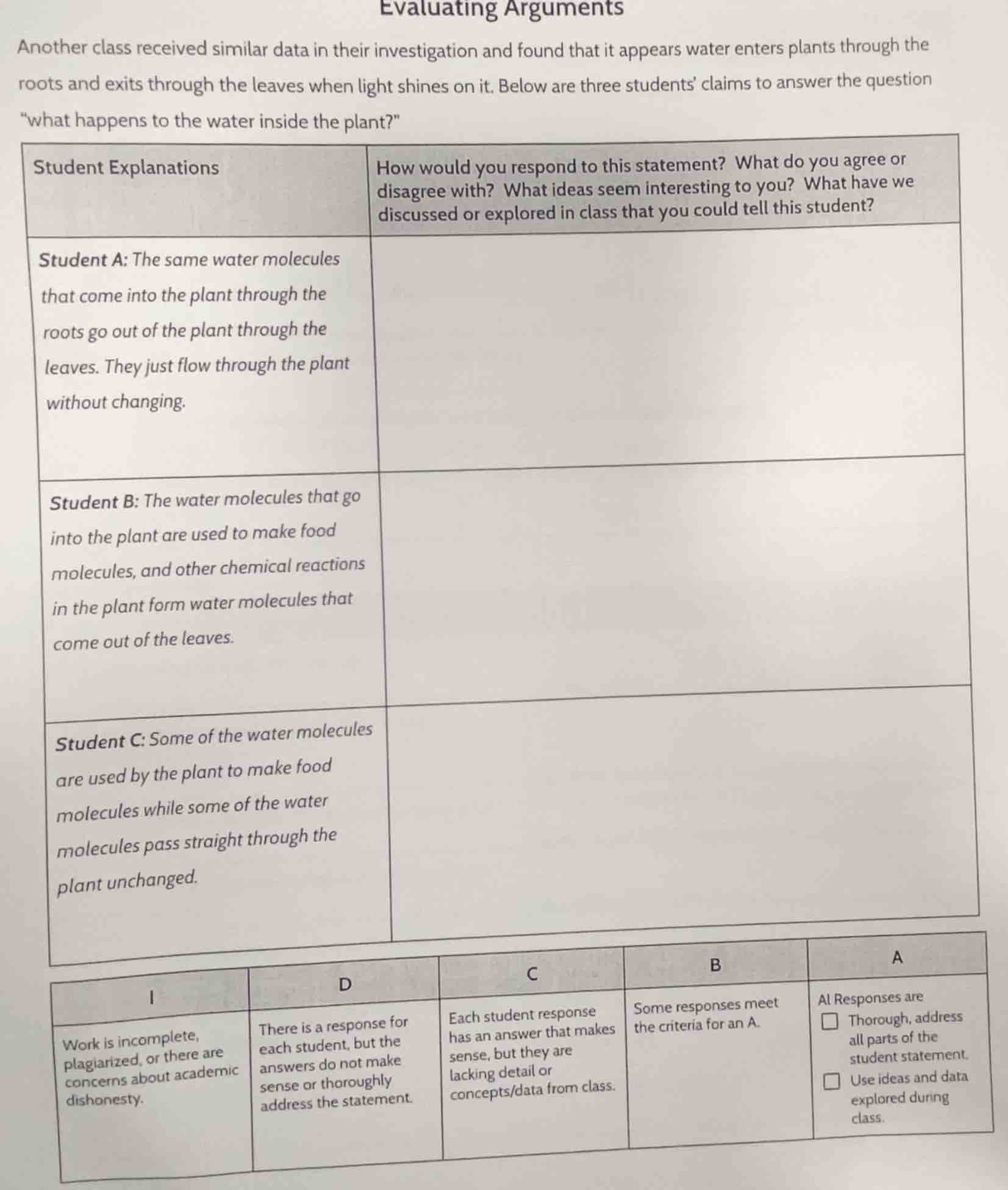 evaluating arguments another class received similar data in their inves…