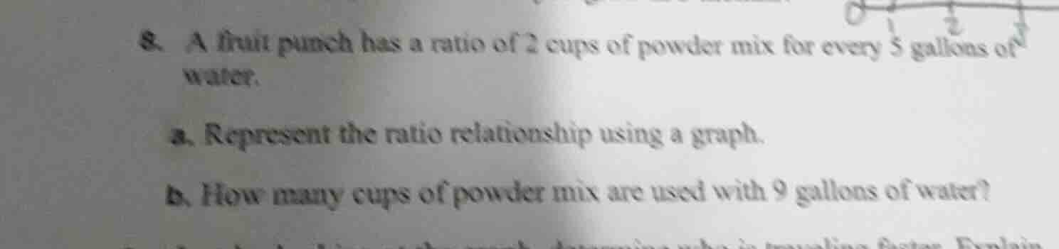 8. a fruit punch has a ratio of 2 cups of powder mix for every 5 gallon…