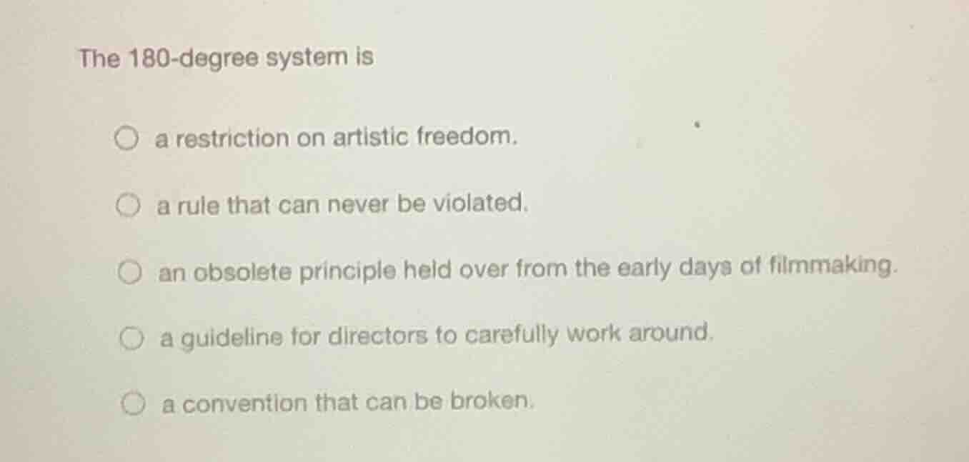 the 180-degree system is a restriction on artistic freedom. a rule that…