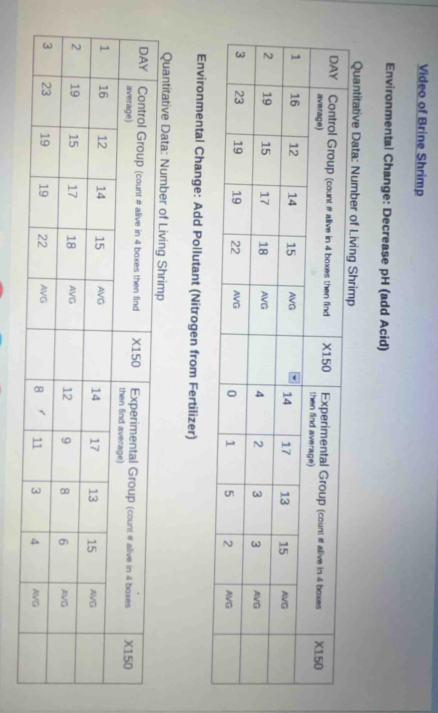 video of brine shrimp environmental change: decrease ph (add acid) quan…