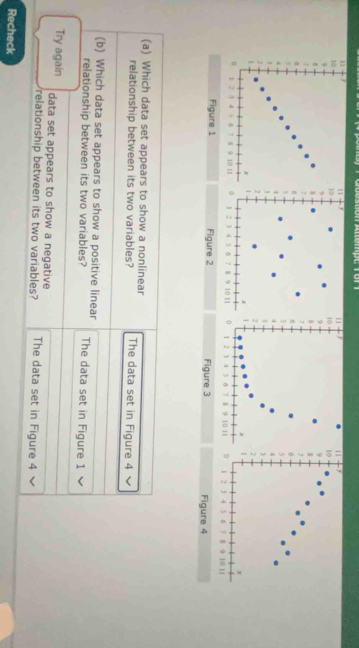 (a) which data set appears to show a nonlinear relationship between its…