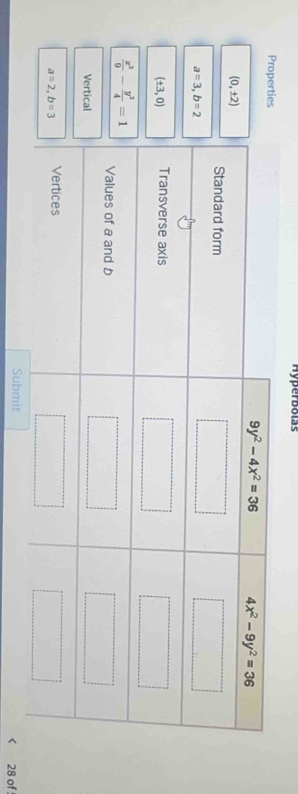 hyperbolas properties (0,±2) a=3,b=2 (±3,0) \\frac{x^2}{9} - \\frac{y^2…