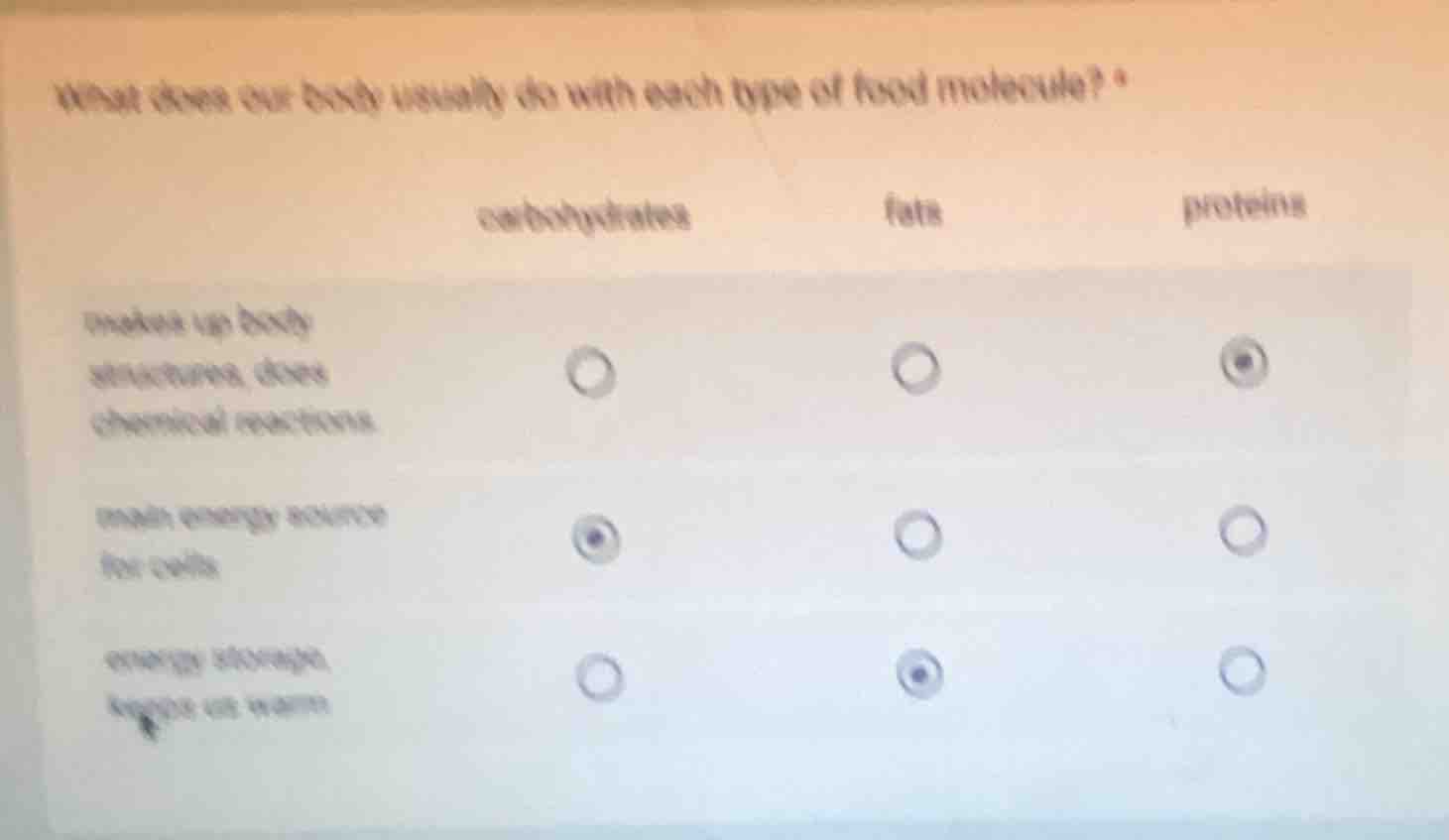 what does our body usually do with each type of food molecule? carbohyd…