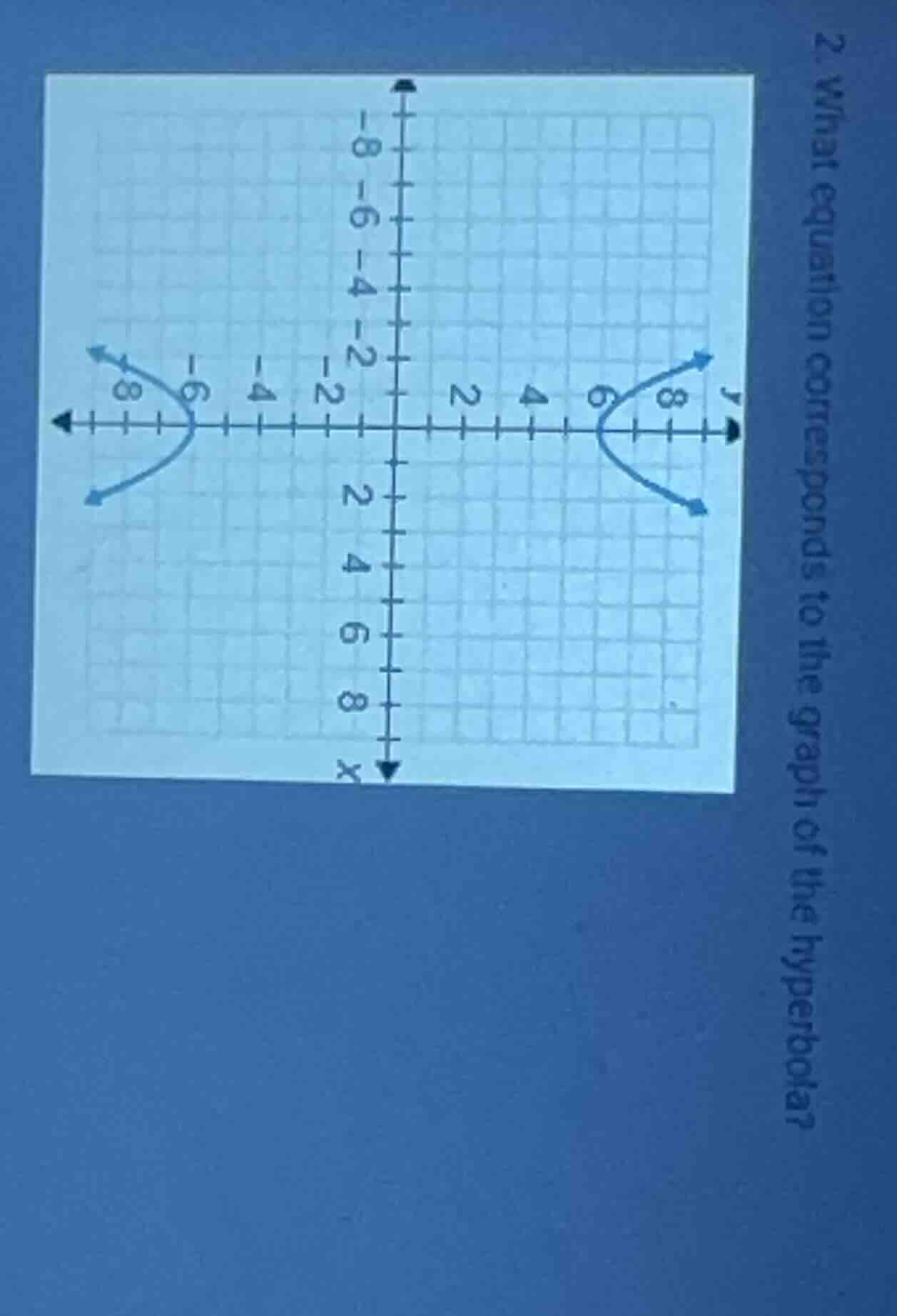 2. what equation corresponds to the graph of the hyperbola? (and the gr…