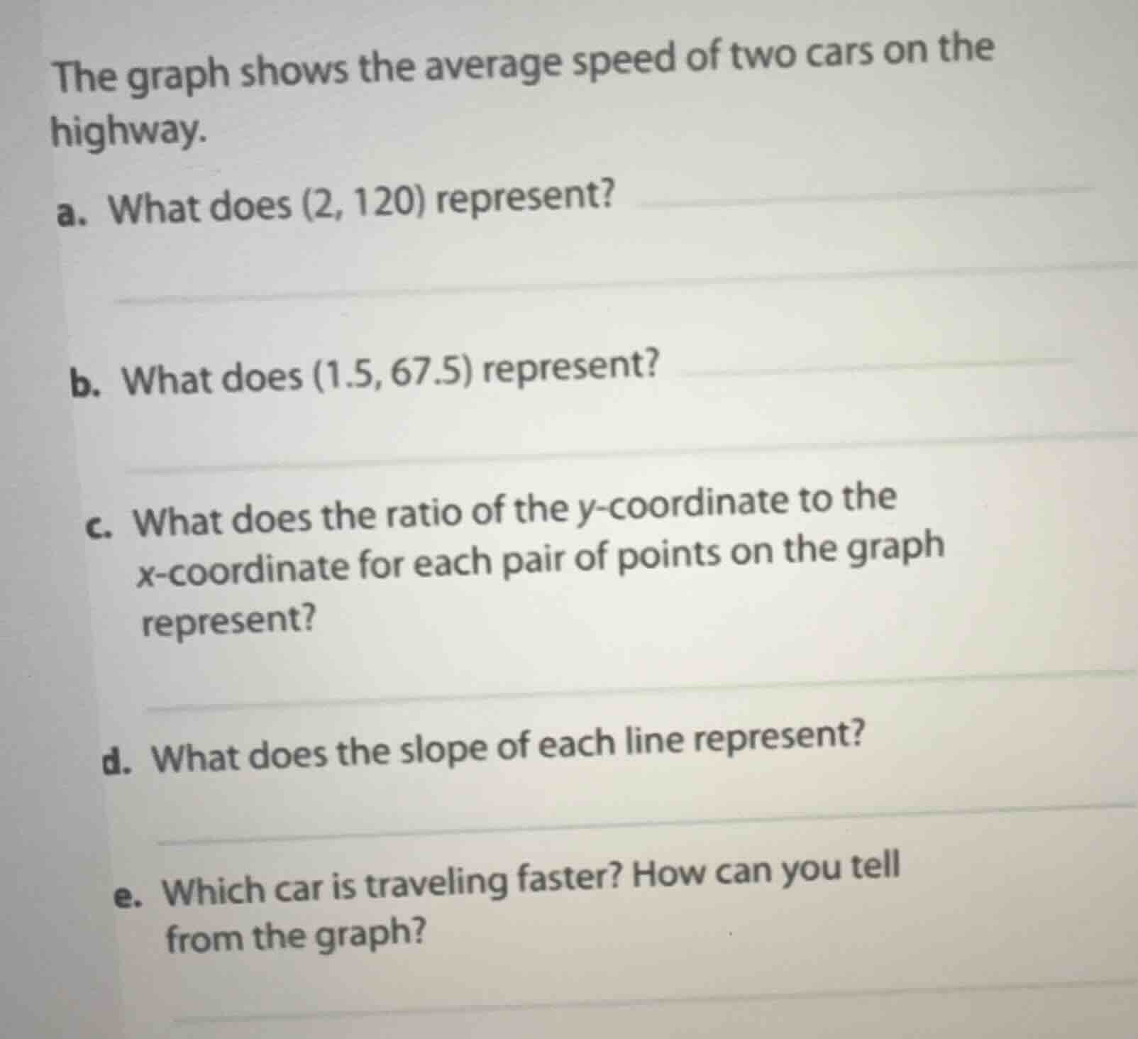 the graph shows the average speed of two cars on the highway. a. what d…