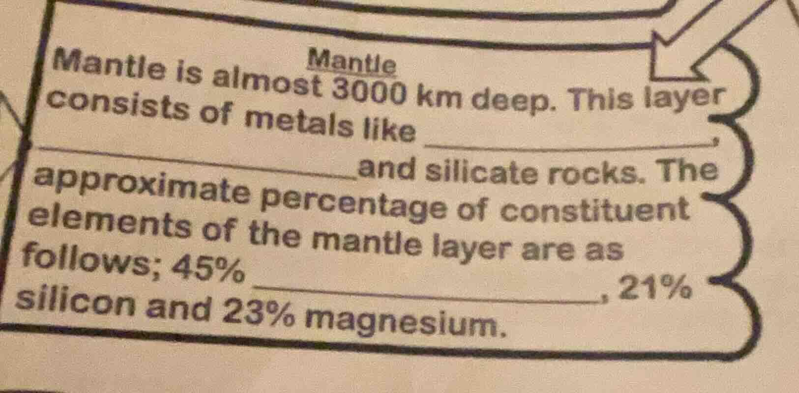 mantle is almost 3000 km deep. this layer consists of metals like _____…