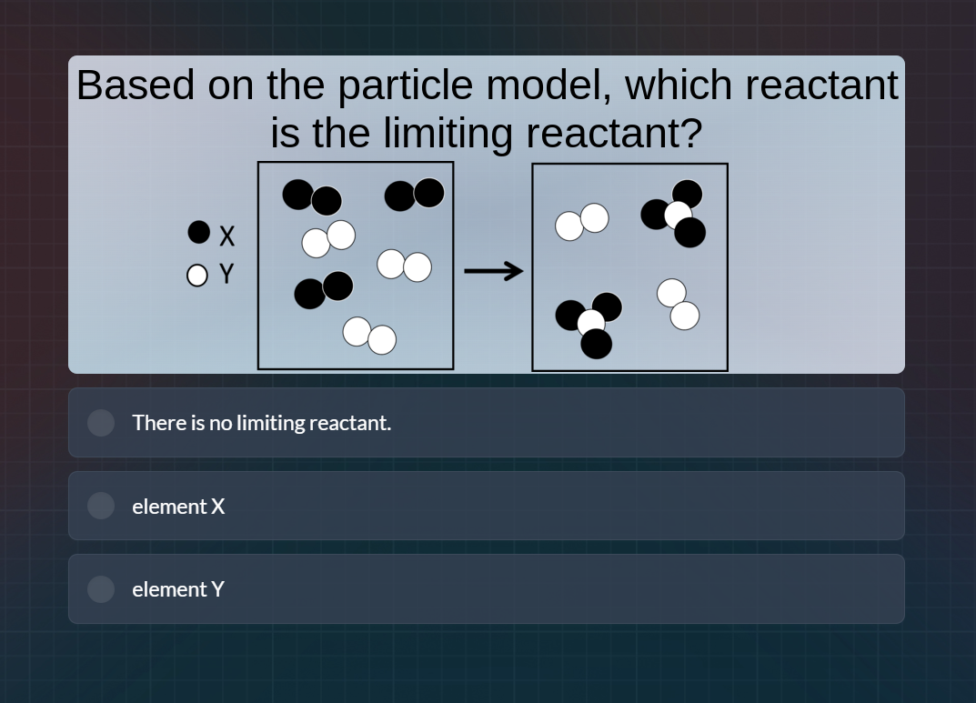 based on the particle model, which reactant is the limiting reactant? x…