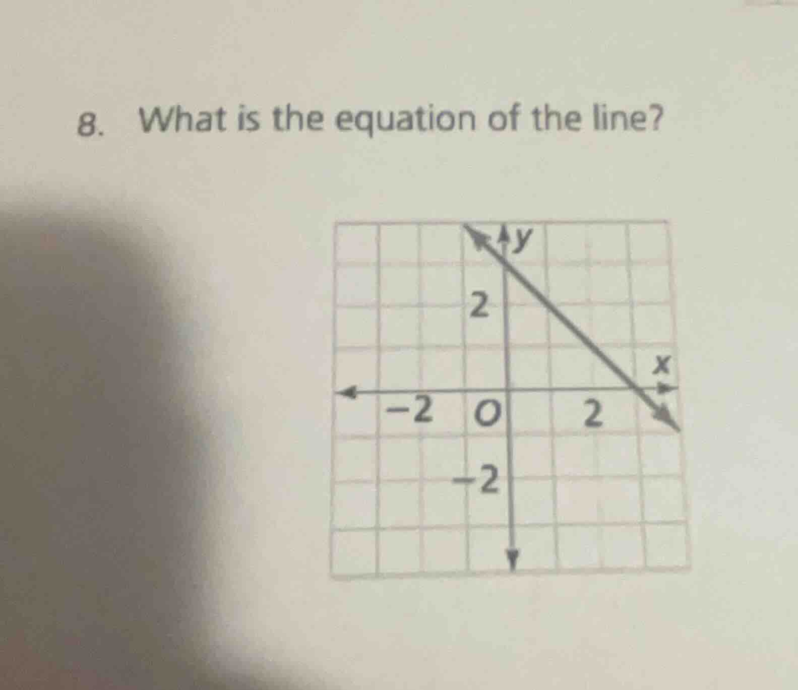 8. what is the equation of the line? graph of a line on a coordinate pl…