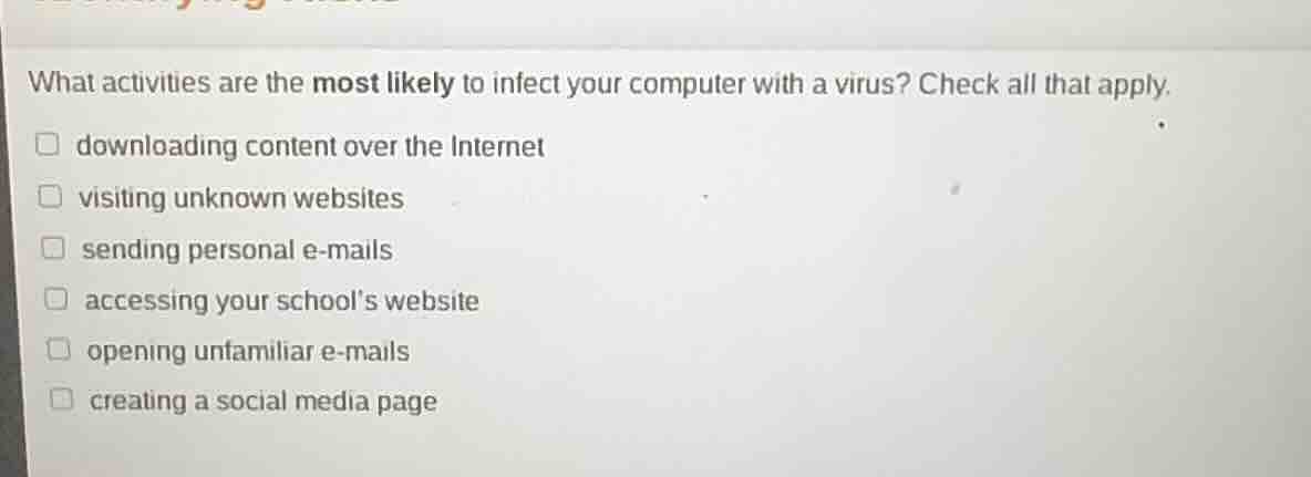 what activities are the most likely to infect your computer with a viru…