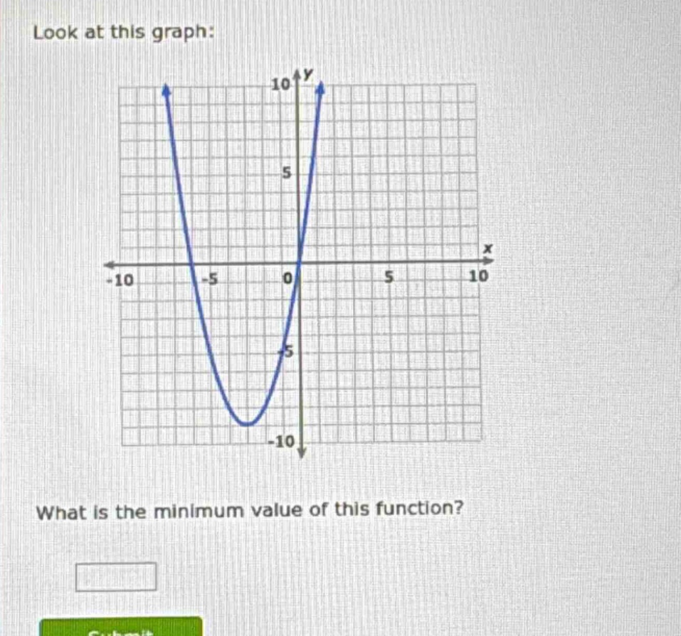 look at this graph: graph of a parabola opening upwards, vertex at (-3,…
