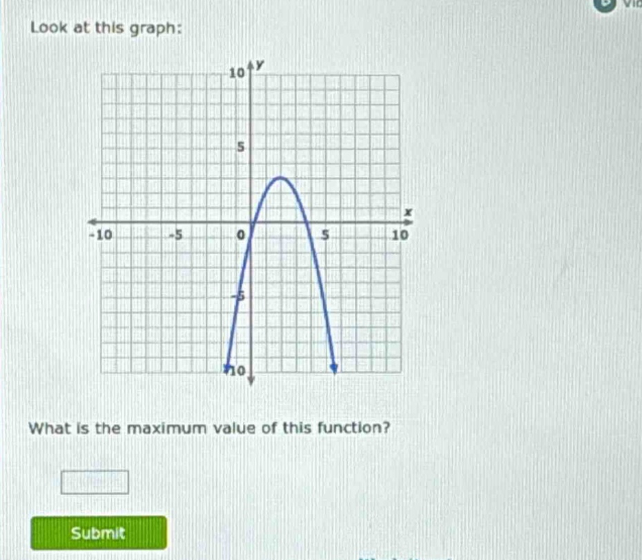 look at this graph: graph of a parabola opening downward with vertex in…