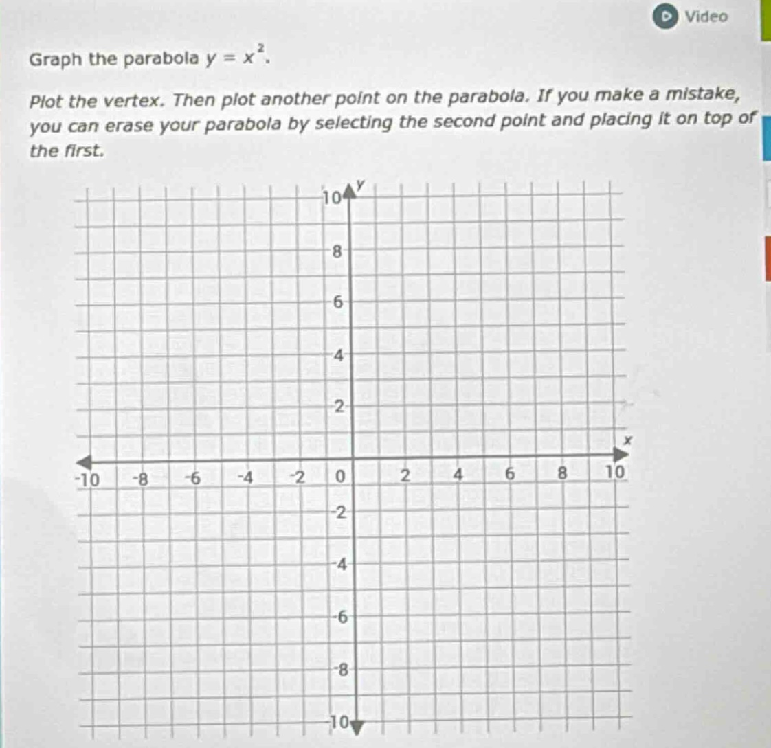 graph the parabola $y = x^2$. plot the vertex. then plot another point …