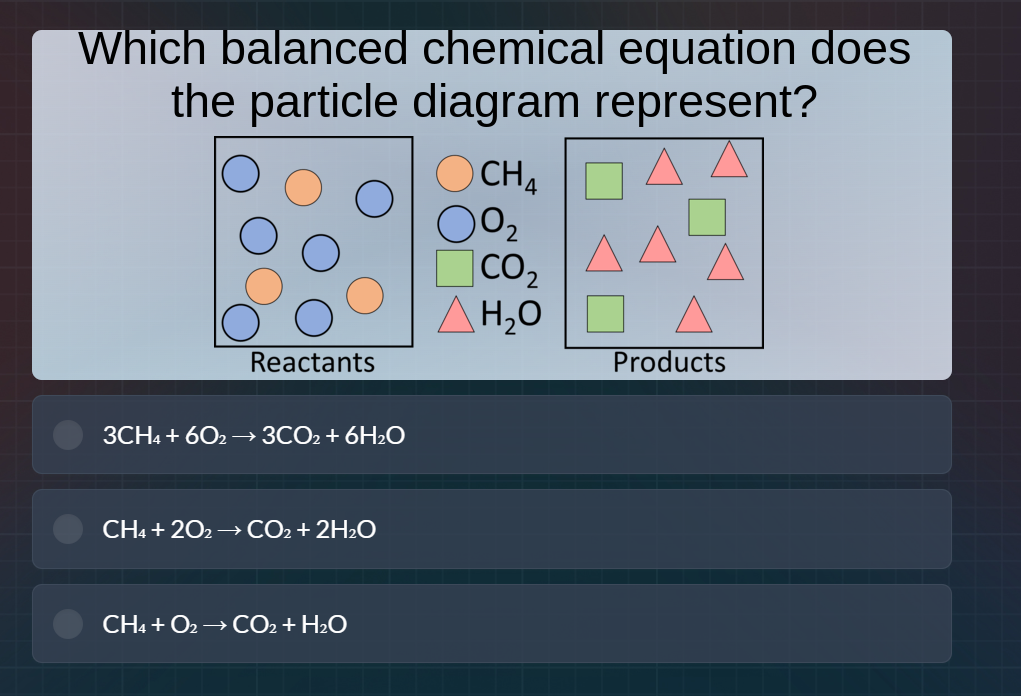 which balanced chemical equation does the particle diagram represent? r…