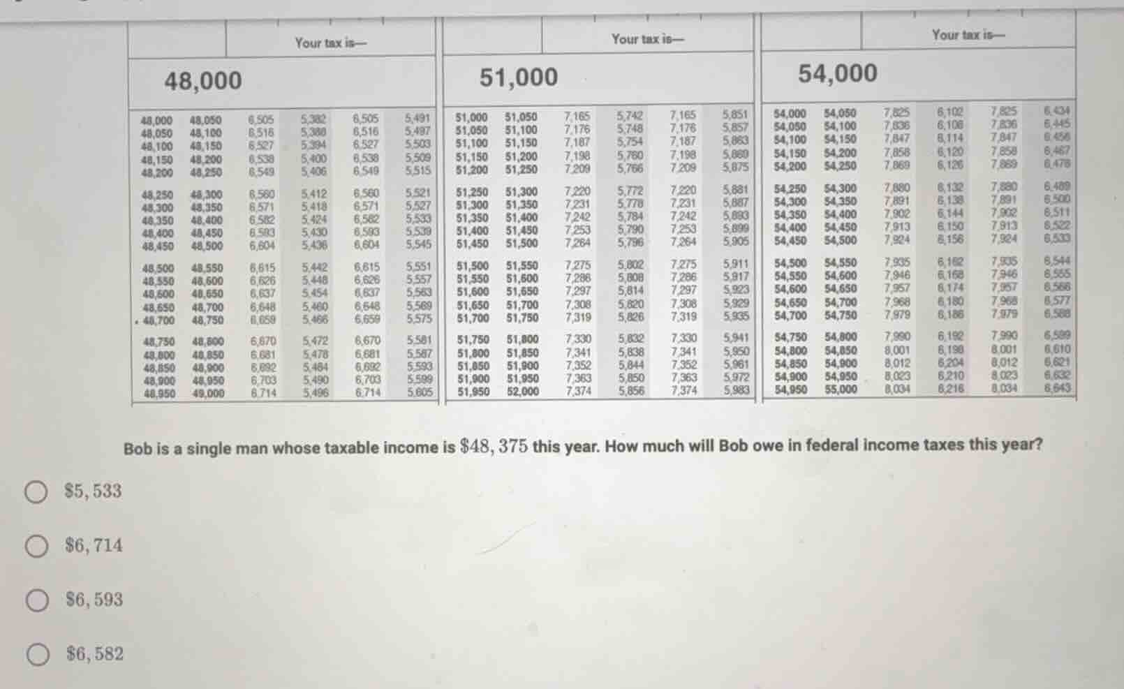 your tax is— 48,000 48,000 48,050 6,505 5,362 6,505 5,491 48,050 48,100…