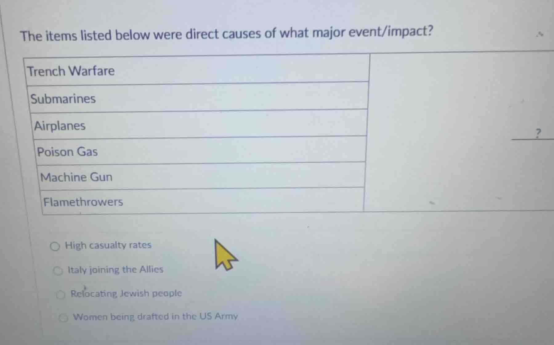 the items listed below were direct causes of what major event/impact? t…
