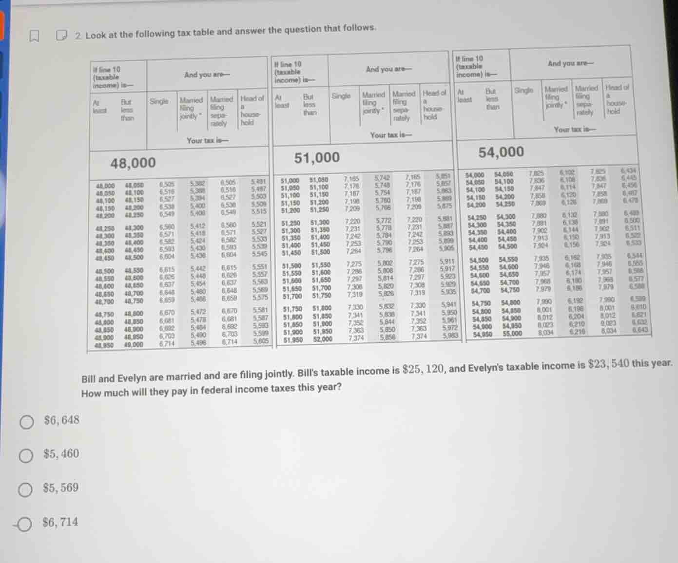2 look at the following tax table and answer the question that follows.…