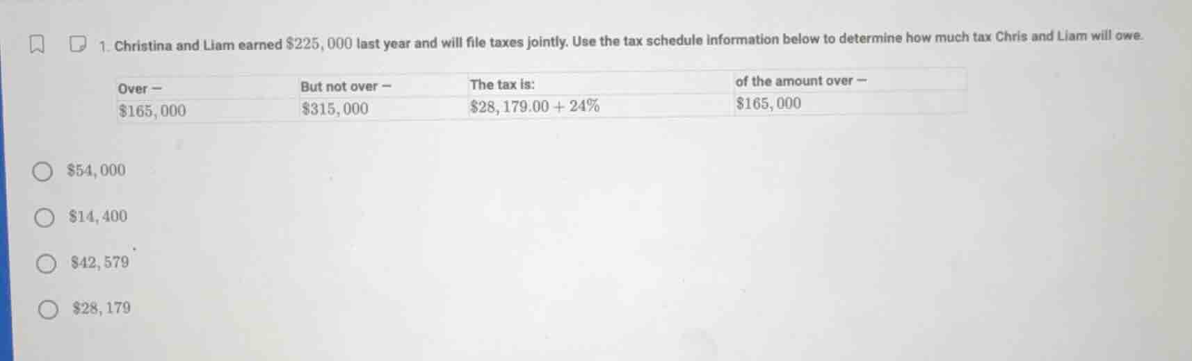 1. christina and liam earned $225,000 last year and will file taxes joi…