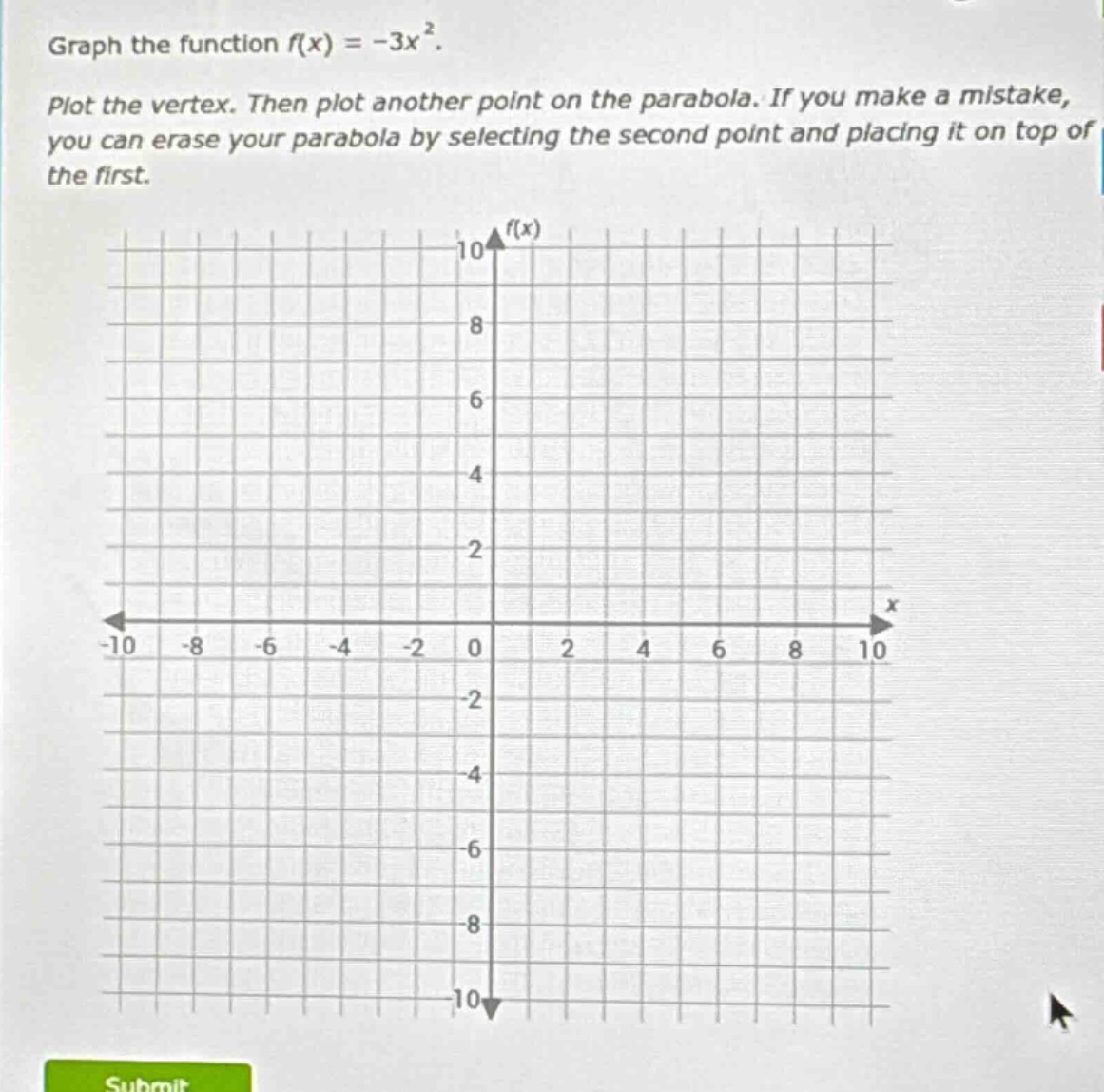 graph the function $f(x) = -3x^2$. plot the vertex. then plot another p…