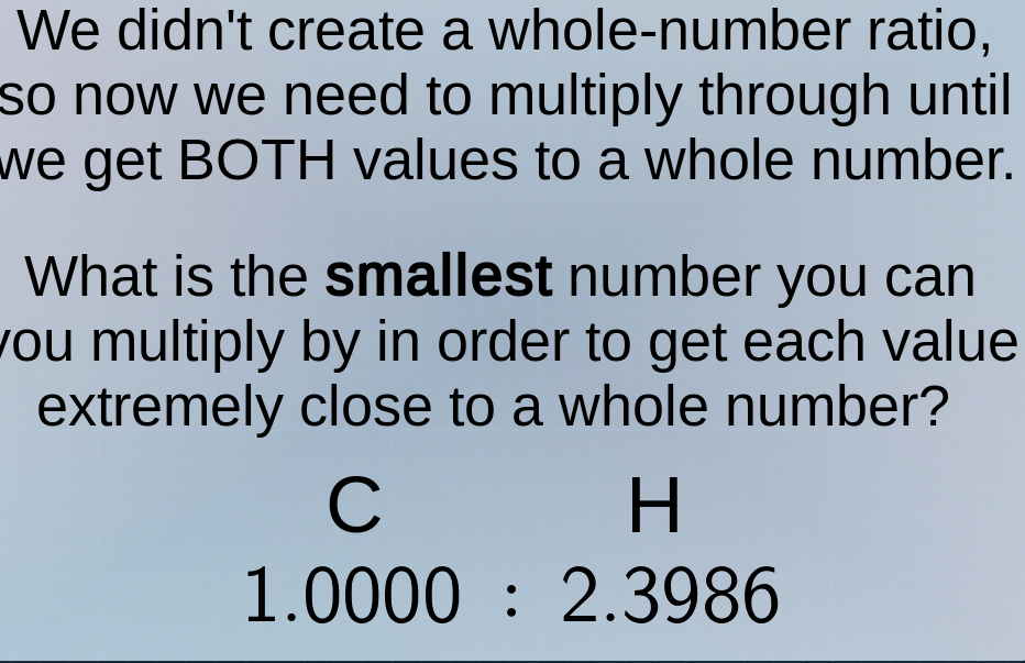 we didnt create a whole-number ratio, so now we need to multiply throug…