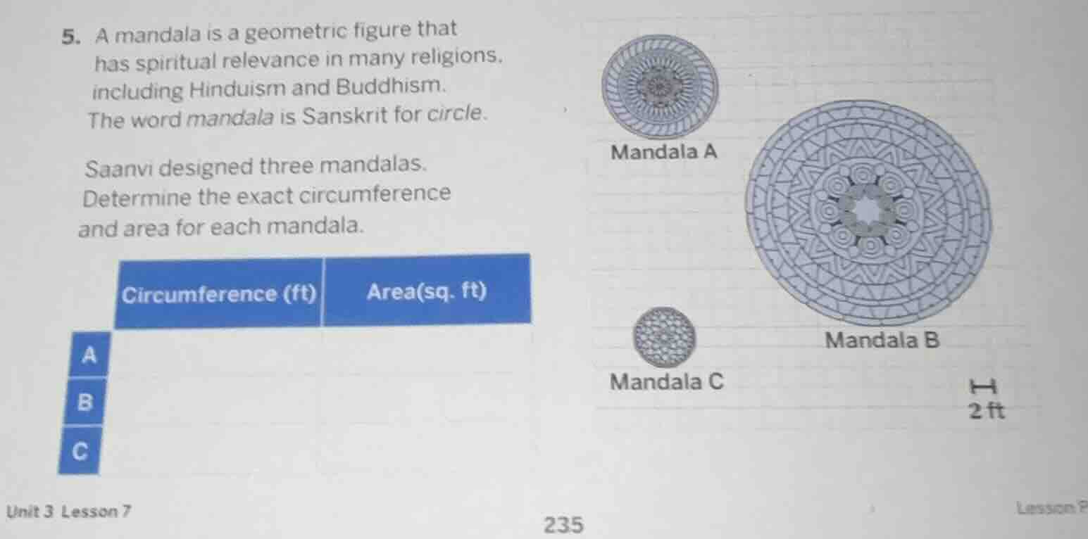 5. a mandala is a geometric figure that has spiritual relevance in many…