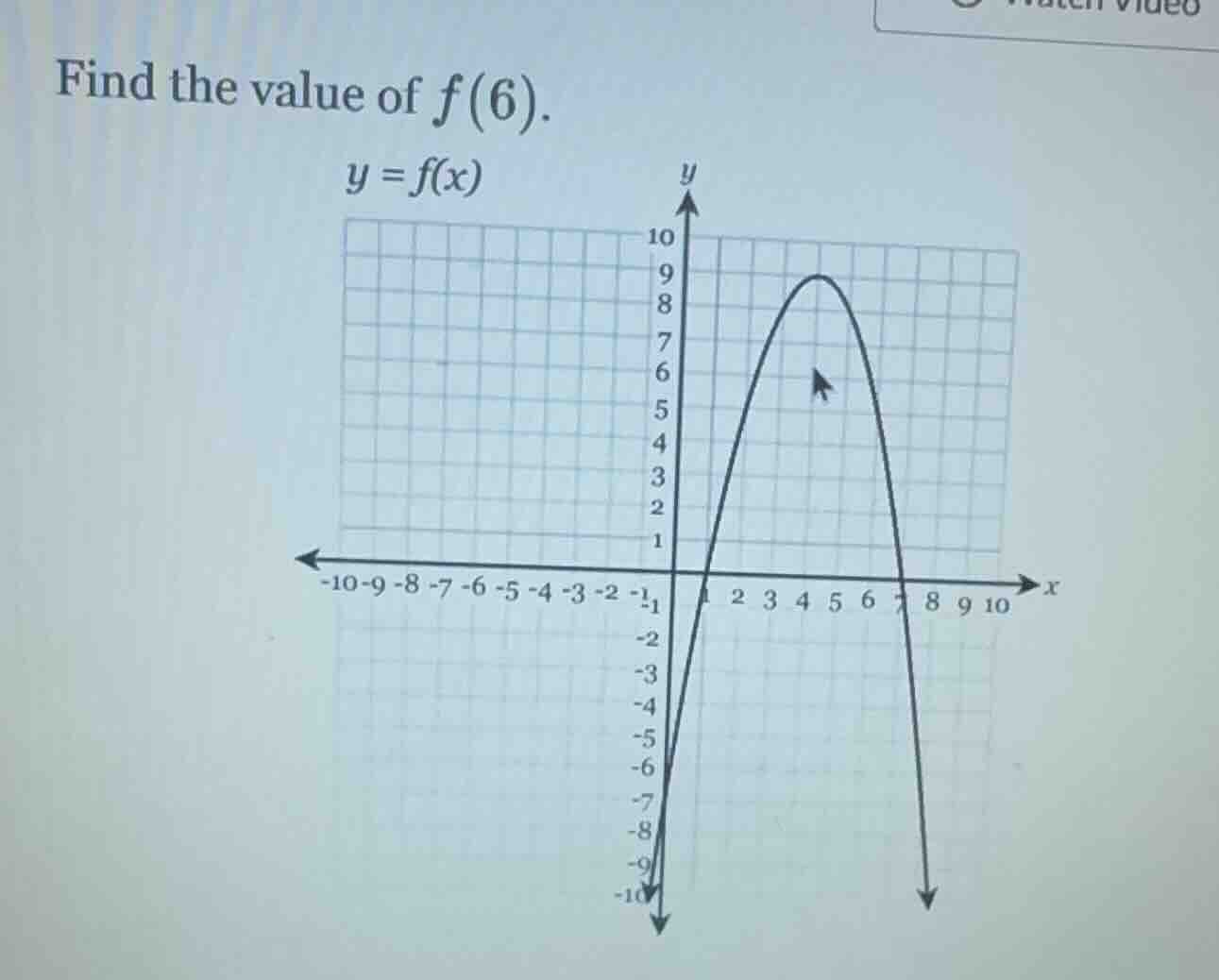 find the value of $f(6)$. $y = f(x)$